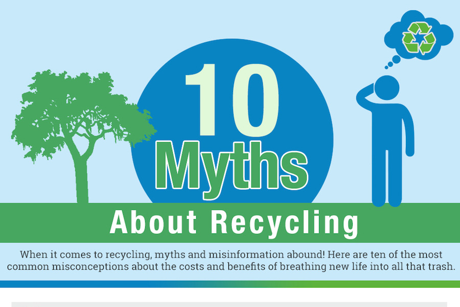 10 Myths About Recycling
